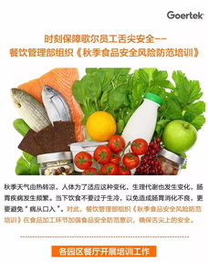 服務(wù)信息丨時(shí)刻保障歌爾員工舌尖安全 餐飲管理部組織秋季食品安全風(fēng)險(xiǎn)防范培訓(xùn)